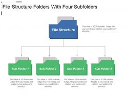 File structure folders with four subfolders