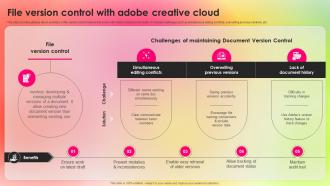 File Version Control With Adobe Adopting Adobe Creative Cloud To Create Industry TC SS