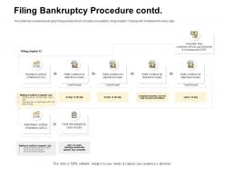 Filing bankruptcy procedure contd plan conformation ppt powerpoint presentation gallery