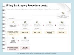Filing bankruptcy procedure debt discharged ppt file aids