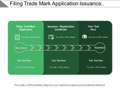 Filing trade mark application issuance registration certificate tier lateral
