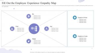 Fill Out The Employee Experience Empathy Map How To Build A High Performing Workplace Culture