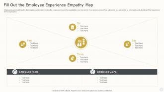 Fill Out The Employee Experience Empathy Map How To Create The Best Ex Strategy