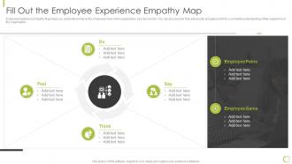 Fill Out The Employee Experience Empathy Map Hr Strategy Of Employee Engagement