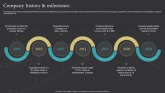 Film Editing Company Profile Company History And Milestones Ppt Slides Infographics