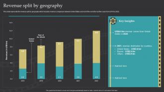 Film Editing Company Profile Revenue Split By Geography Ppt Styles Infographic Template
