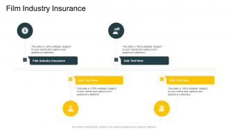 Film Industry Insurance In Powerpoint And Google Slides Cpb