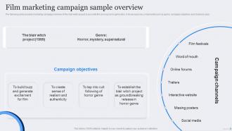 Film Marketing Campaign Sample Film Marketing Strategic Plan To Maximize Ticket Sales Strategy SS