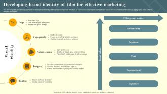 Film Marketing Campaign To Target Developing Brand Identity Of Film For Effective Marketing Strategy SS V