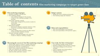 Film Marketing Campaign To Target Genre Fans Powerpoint Presentation Slides Strategy CD V Image Ideas