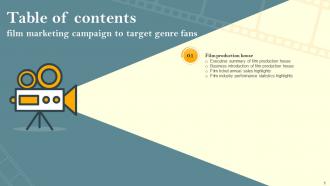 Film Marketing Campaign To Target Genre Fans Powerpoint Presentation Slides Strategy CD V Images Ideas