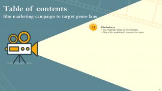 Film Marketing Campaign To Target Genre Fans Powerpoint Presentation Slides Strategy CD V Editable Ideas