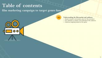 Film Marketing Campaign To Target Genre Fans Powerpoint Presentation Slides Strategy CD V Customizable Ideas