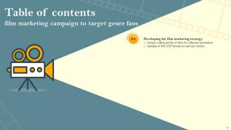 Film Marketing Campaign To Target Genre Fans Powerpoint Presentation Slides Strategy CD V Professional Ideas