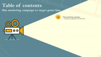 Film Marketing Campaign To Target Genre Fans Powerpoint Presentation Slides Strategy CD V Ideas Image