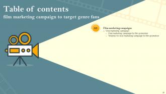 Film Marketing Campaign To Target Genre Fans Powerpoint Presentation Slides Strategy CD V Best Image