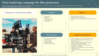 Film Marketing Campaign To Target Genre Fans Powerpoint Presentation Slides Strategy CD V Good Image