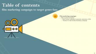 Film Marketing Campaign To Target Genre Fans Powerpoint Presentation Slides Strategy CD V Downloadable Image