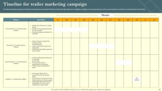 Film Marketing Campaign To Target Genre Fans Powerpoint Presentation Slides Strategy CD V Professional Image