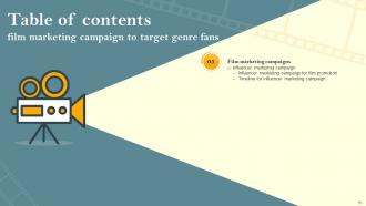 Film Marketing Campaign To Target Genre Fans Powerpoint Presentation Slides Strategy CD V Colorful Image
