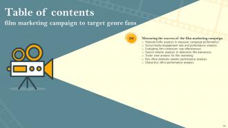 Film Marketing Campaign To Target Genre Fans Powerpoint Presentation Slides Strategy CD V Visual Image