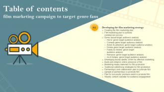 Film Marketing Campaign To Target Genre Fans Table Of Content Strategy SS V
