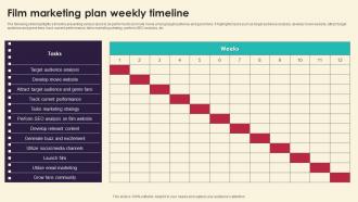 Film Marketing Plan Weekly Timeline Marketing Strategies For Film Productio Strategy SS V