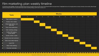 Film Marketing Plan Weekly Timeline Movie Marketing Plan To Create Awareness Strategy SS V
