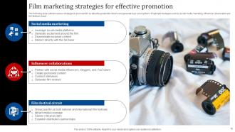 Film Marketing Strategies For Effective Promotion Powerpoint PPT Template Bundles DK MD Professional Content Ready