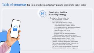 Film Marketing Strategic Plan To Maximize Ticket Sales Table Of Contents Strategy SS