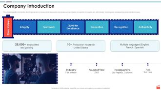 Film Production Company Profile Powerpoint Presentation Slides
