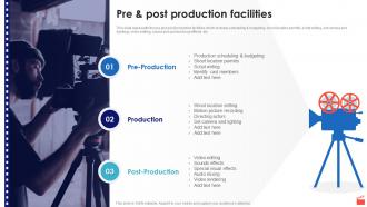 Film Production Company Profile Pre And Post Production Facilities In Powerpoint And Google Slides