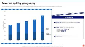 Film Production Company Profile Revenue Split By Geography In Powerpoint And Google Slides