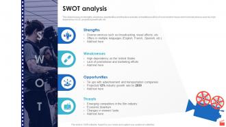 Film Production Company Profile Swot Analysis In Powerpoint And Google Slides