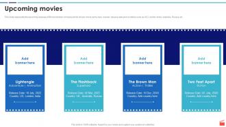 Film Production Company Profile Upcoming Movies In Powerpoint And Google Slides