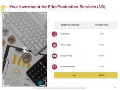Film production proposal powerpoint presentation slides