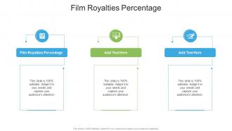 Film Royalties Percentage In Powerpoint And Google Slides Cpb