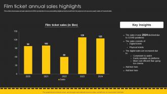 Film Ticket Annual Sales Highlights Movie Marketing Plan To Create Awareness Strategy SS V