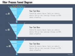 Filter Process Funnel Diagram Flat Powerpoint Design