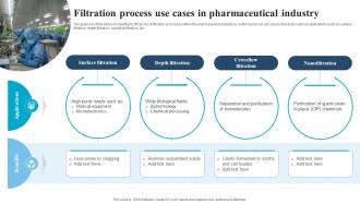 Filtration Process Use Cases In Pharmaceutical Industry Ppt Slides