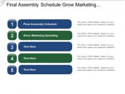 Final assembly schedule grow marketing spending direct mail