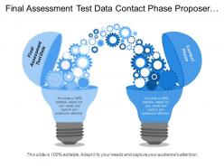 Final Assessment Test Data Contact Phase Proposer Contact