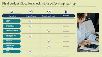 Final Budget Allocation Checklist For Coffee Shop Start Up