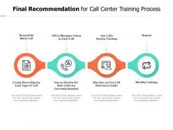 Final recommendation for call center training process