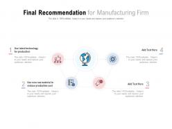 Final recommendation for manufacturing firm