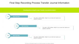 Final Step Recording Process Transfer Journal Information In Powerpoint And Google Slides Cpb