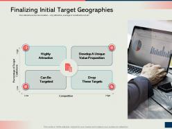 Finalizing initial target geographies how to develop the perfect expansion plan for your business
