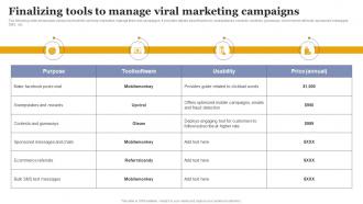 Finalizing Tools To Manage Viral Increasing Business Sales Through Viral Marketing