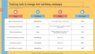 Finalizing Tools To Manage Viral Marketing Campaigns Using Viral Networking