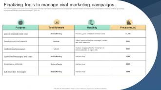 Finalizing Tools To Manage Viral Marketing Implementing Viral Marketing Strategies To Influence
